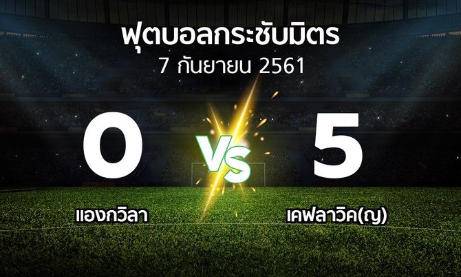 ผลบอล : แองกวิลา vs เคฟลาวิค(ญ) (ฟุตบอลกระชับมิตร)