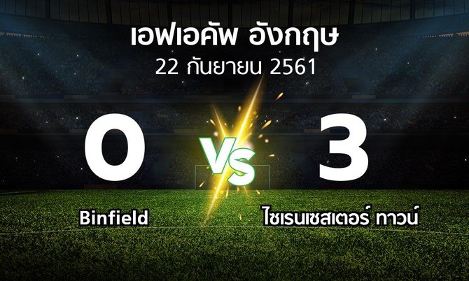 ผลบอล : Binfield vs ไซเรนเซสเตอร์ ทาวน์ (เอฟเอ คัพ 2018-2019)