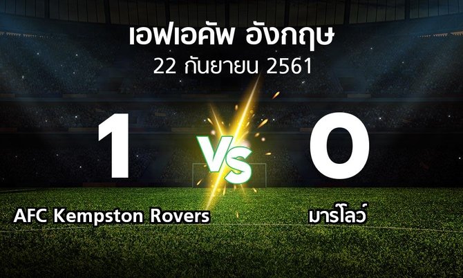 ผลบอล : AFC Kempston Rovers vs มาร์โลว์ (เอฟเอ คัพ 2018-2019)