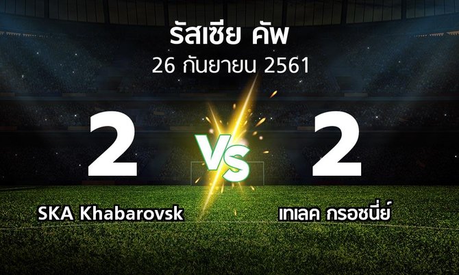 ผลบอล : SKA Khabarovsk vs เทเลค กรอซนี่ย์ (รัสเซีย-คัพ 2018-2019)