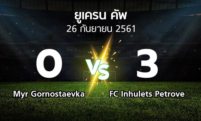 ผลบอล : Myr Gornostaevka vs FC Inhulets Petrove (ยูเครน-คัพ 2018-2019)