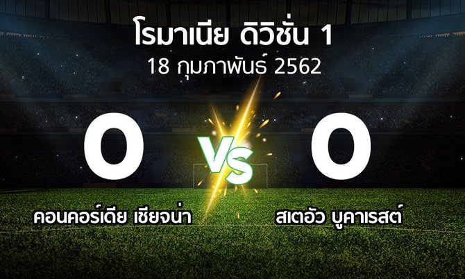 ผลบอล : คอนคอร์เดีย เชียจน่า vs สเตอัวฯ (โรมาเนีย-ดิวิชั่น-1 2018-2019)