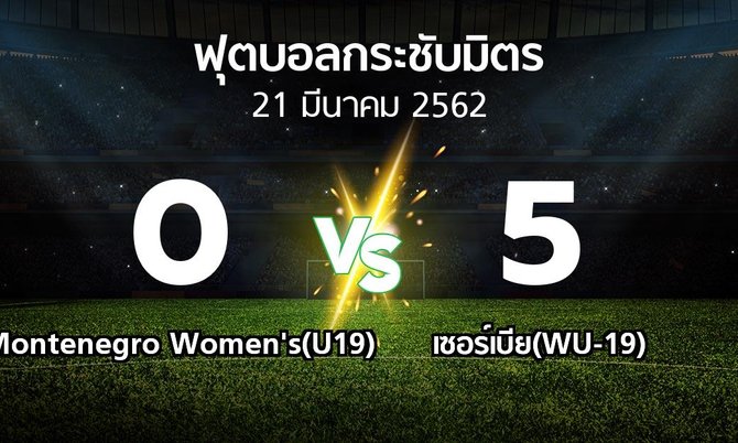 ผลบอล : Montenegro Women's(U19) vs เซอร์เบีย(WU-19) (ฟุตบอลกระชับมิตร)