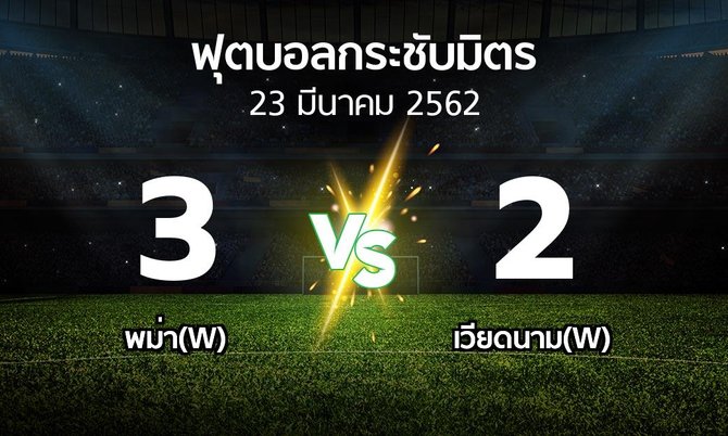 ผลบอล : พม่า(W) vs เวียดนาม(W) (ฟุตบอลกระชับมิตร)