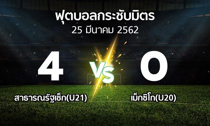 ผลบอล : สาธารณรัฐเช็ก(U21) vs เม็กซิโก(U20) (ฟุตบอลกระชับมิตร)