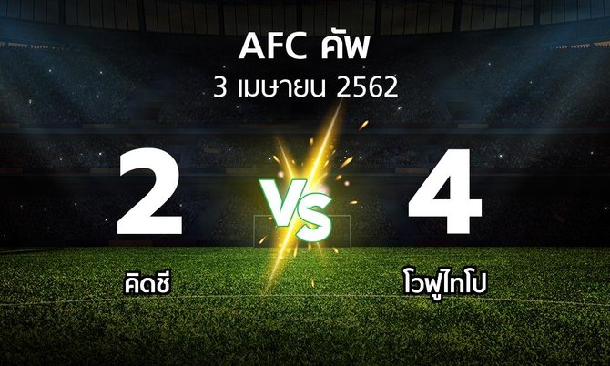 ผลบอล : คิดชี vs โวฟูไทโป (เอเอฟซีคัพ 2019)