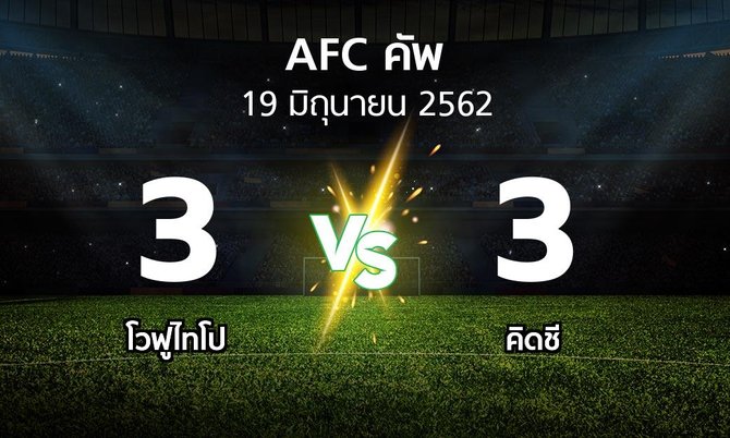 ผลบอล : โวฟูไทโป vs คิดชี (เอเอฟซีคัพ 2019)