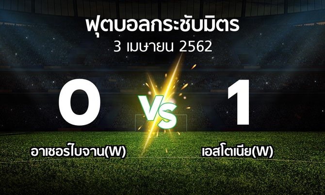 ผลบอล : อาเซอร์ไบจาน(W) vs เอสโตเนีย(W) (ฟุตบอลกระชับมิตร)