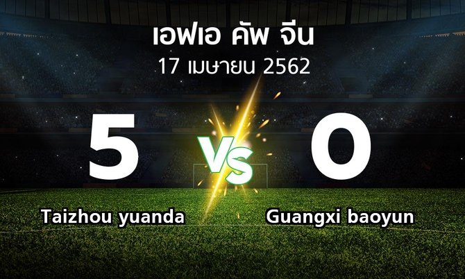 ผลบอล : Taizhou yuanda vs Guangxi baoyun (เอฟเอ-คัพ-จีน 2019)