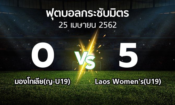 ผลบอล : มองโกเลีย(ญ-U19) vs Laos Women's(U19) (ฟุตบอลกระชับมิตร)