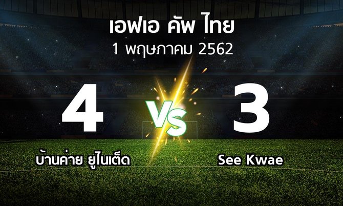 ผลบอล : บ้านค่าย ยูไนเต็ด vs See Kwae (ไทยเอฟเอคัพ 2019)