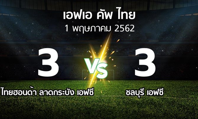 ผลบอล : ไทยฮอนด้า ลาดกระบัง เอฟซี vs ชลบุรี เอฟซี (ไทยเอฟเอคัพ 2019)