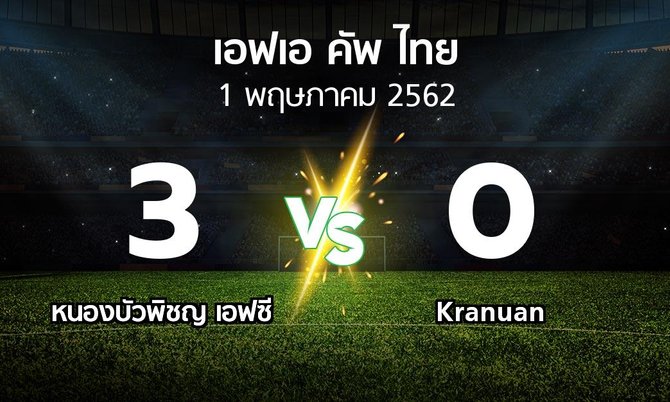 ผลบอล : หนองบัวพิชญ เอฟซี vs Kranuan (ไทยเอฟเอคัพ 2019)