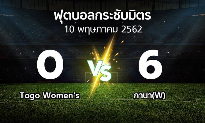ผลบอล : Togo Women's vs กานา(W) (ฟุตบอลกระชับมิตร)