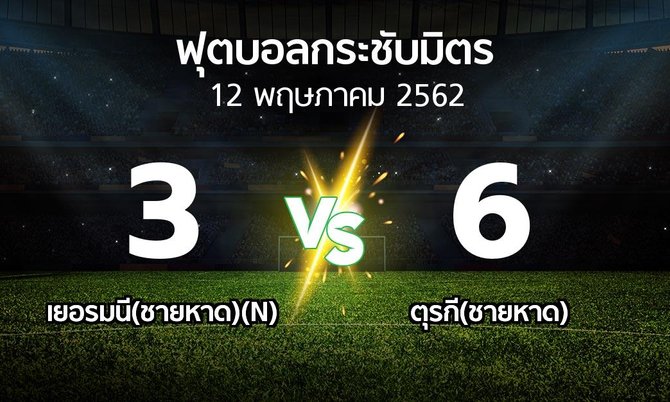 ผลบอล : เยอรมนี(ชายหาด)(N) vs ตุรกี(ชายหาด) (ฟุตบอลกระชับมิตร)
