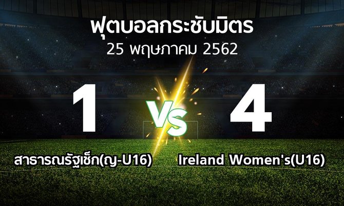 ผลบอล : สาธารณรัฐเช็ก(ญ-U16) vs Ireland Women's(U16) (ฟุตบอลกระชับมิตร)
