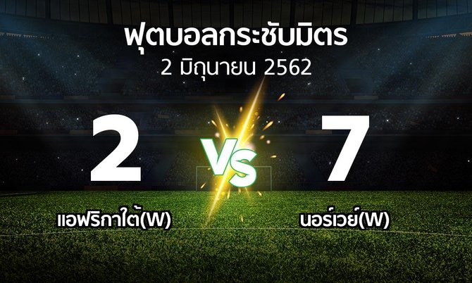 ผลบอล : แอฟริกาใต้(W) vs นอร์เวย์(W) (ฟุตบอลกระชับมิตร)
