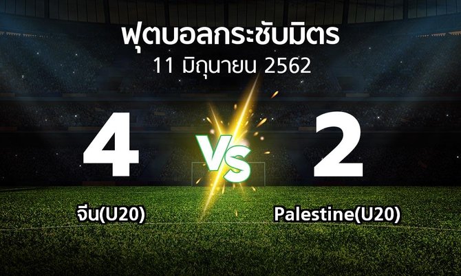 ผลบอล : จีน(U20) vs Palestine(U20) (ฟุตบอลกระชับมิตร)