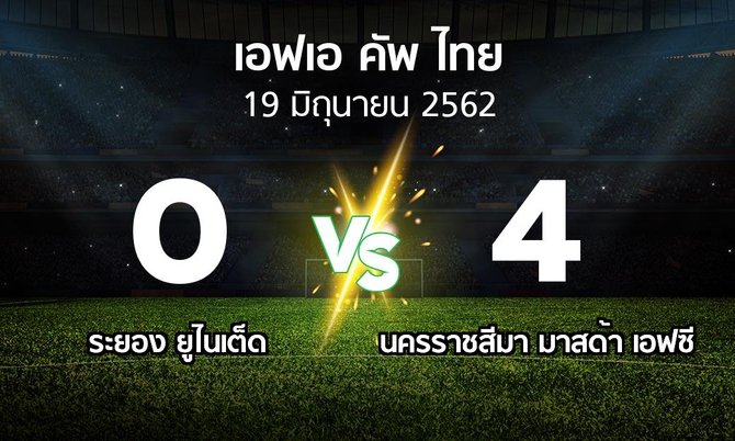 ผลบอล : ระยอง ยูไนเต็ด vs นครราชสีมา มาสด้า เอฟซี (ไทยเอฟเอคัพ 2019)
