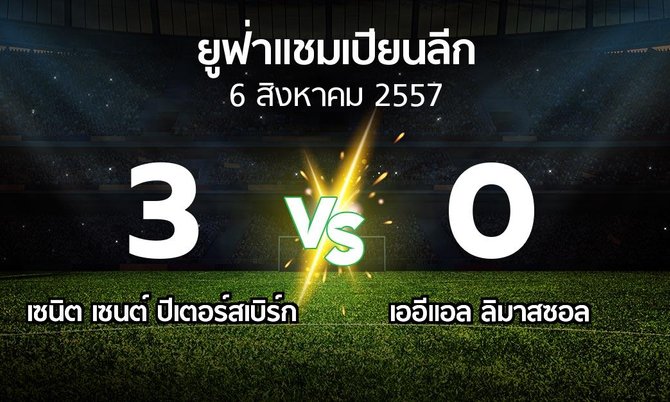 รายงานการแข่งขัน : เซนิต vs AEL ลิมาสซอล (UEFA Champions League 2014-2015)