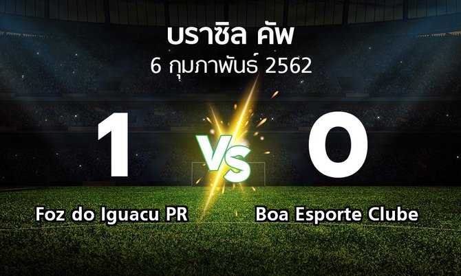 ผลบอล : Foz do Iguacu PR vs Boa Esporte Clube (บราซิล-คัพ 2019)