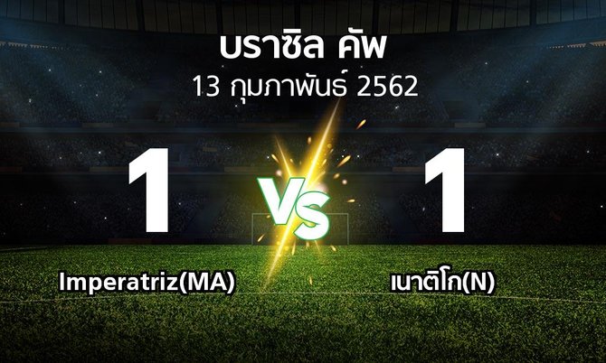 ผลบอล : Imperatriz(MA) vs เนาติโก(N) (บราซิล-คัพ 2019)