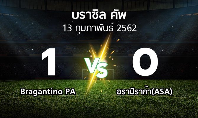 ผลบอล : Bragantino PA vs อราปิราก้า(ASA) (บราซิล-คัพ 2019)