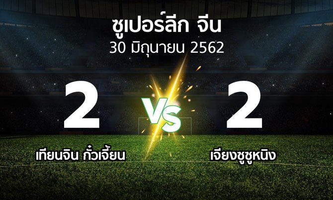ผลบอล : เทียนจิน กั๋วเจี้ยน vs เจียงซูซูหนิง (ซูเปอร์ลีกจีน 2019)