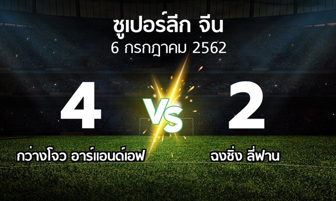ผลบอล : กว่างโจว อาร์แอนด์เอฟ vs ฉงชิ่ง ลี่ฟาน (ซูเปอร์ลีกจีน 2019)
