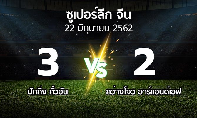 ผลบอล : ปักกิ่ง กั๋วอัน vs กว่างโจว อาร์แอนด์เอฟ (ซูเปอร์ลีกจีน 2019)