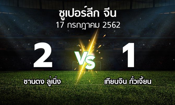 ผลบอล : ซานตง ลู่เนิ่ง vs เทียนจิน กั๋วเจี้ยน (ซูเปอร์ลีกจีน 2019)