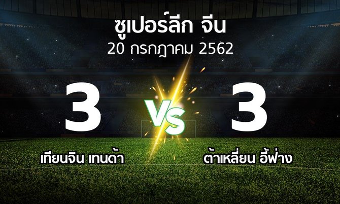 ผลบอล : เทียนจิน เทนด้า vs ต้าเหลี่ยน อี้ฟ่าง (ซูเปอร์ลีกจีน 2019)