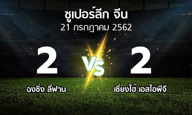 ผลบอล : ฉงชิ่ง ลี่ฟาน vs เซี่ยงไฮ้ เอสไอพีจี (ซูเปอร์ลีกจีน 2019)