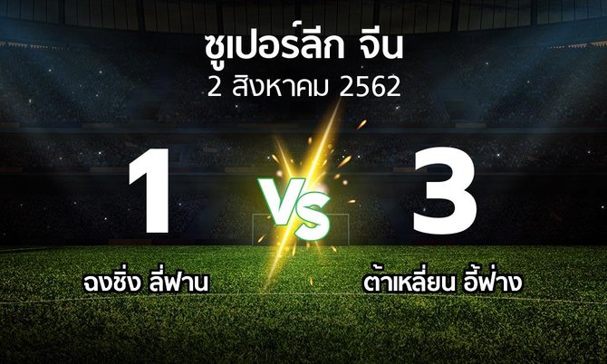 ผลบอล : ฉงชิ่ง ลี่ฟาน vs ต้าเหลี่ยน อี้ฟ่าง (ซูเปอร์ลีกจีน 2019)
