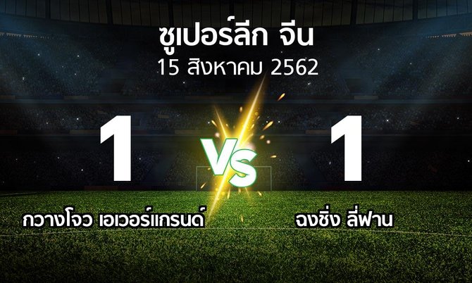 ผลบอล : กวางโจว เอเวอร์แกรนด์ vs ฉงชิ่ง ลี่ฟาน (ซูเปอร์ลีกจีน 2019)