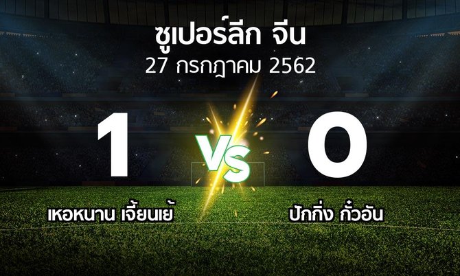 ผลบอล : เหอหนาน เจี้ยนเย้ vs ปักกิ่ง กั๋วอัน (ซูเปอร์ลีกจีน 2019)