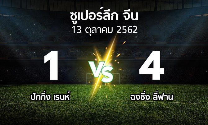 ผลบอล : ปักกิ่ง เรนห์ vs ฉงชิ่ง ลี่ฟาน (ซูเปอร์ลีกจีน 2019)