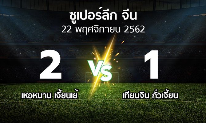 ผลบอล : เหอหนาน เจี้ยนเย้ vs เทียนจิน กั๋วเจี้ยน (ซูเปอร์ลีกจีน 2019)