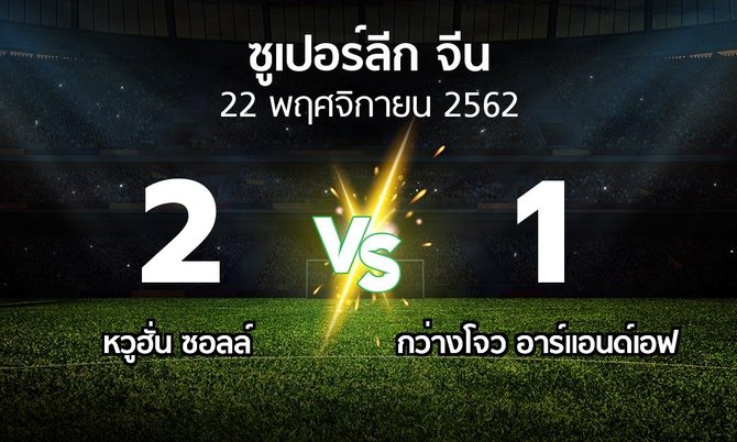 ผลบอล : หวูฮั่น ซอลล์ vs กว่างโจว อาร์แอนด์เอฟ (ซูเปอร์ลีกจีน 2019)