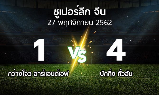 ผลบอล : กว่างโจว อาร์แอนด์เอฟ vs ปักกิ่ง กั๋วอัน (ซูเปอร์ลีกจีน 2019)