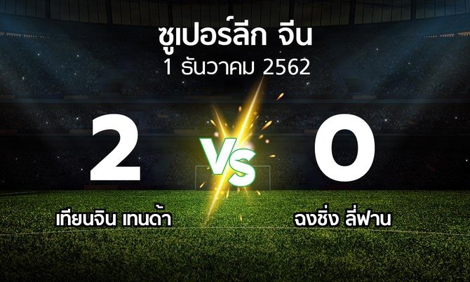 ผลบอล : เทียนจิน เทนด้า vs ฉงชิ่ง ลี่ฟาน (ซูเปอร์ลีกจีน 2019)