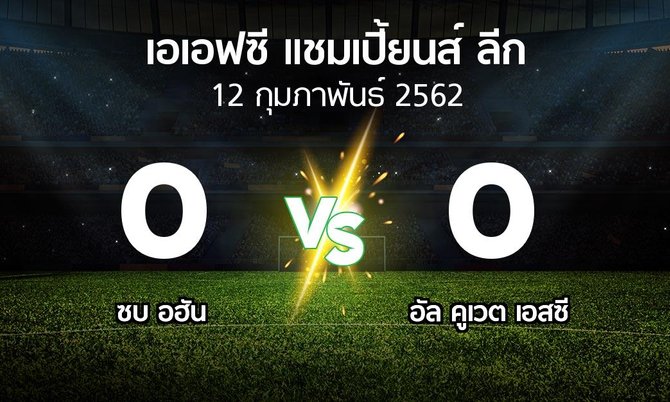 ผลบอล : ซบ อฮัน vs อัล คูเวต เอสซี (เอเอฟซีแชมเปี้ยนส์ลีก 2019)