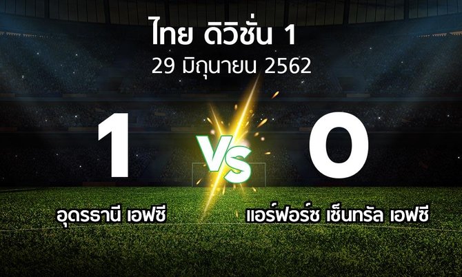 ผลบอล : อุดรธานี เอฟซี vs แอร์ฟอร์ซ เซ็นทรัล เอฟซี (ดิวิชั่น 1 2019)