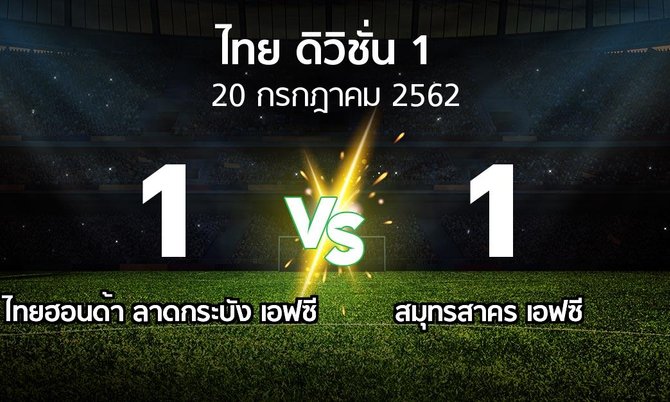 ผลบอล : ไทยฮอนด้า ลาดกระบัง เอฟซี vs สมุทรสาคร เอฟซี (ดิวิชั่น 1 2019)