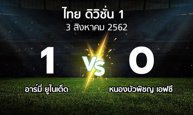 ผลบอล : อาร์มี่ ยูไนเต็ด vs หนองบัวพิชญ เอฟซี (ดิวิชั่น 1 2019)