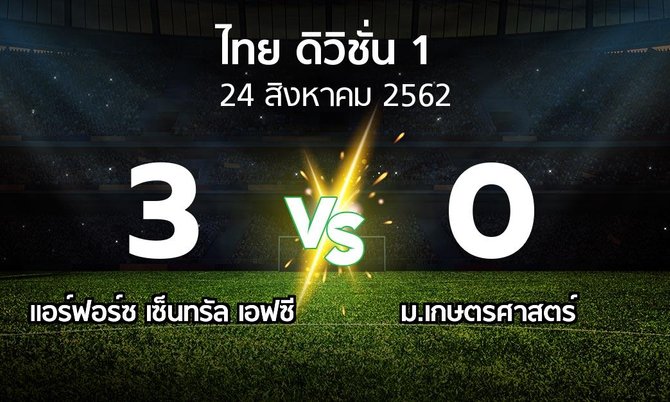 ผลบอล : แอร์ฟอร์ซ เซ็นทรัล เอฟซี vs ม.เกษตรศาสตร์ (ดิวิชั่น 1 2019)
