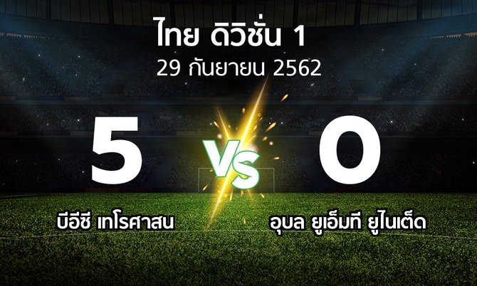ผลบอล : บีอีซี เทโรศาสน vs อุบล ยูเอ็มที ยูไนเต็ด (ดิวิชั่น 1 2019)