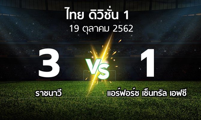 ผลบอล : ราชนาวี vs แอร์ฟอร์ซ เซ็นทรัล เอฟซี (ดิวิชั่น 1 2019)