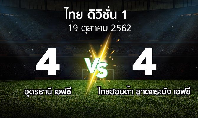 ผลบอล : อุดรธานี เอฟซี vs ไทยฮอนด้า ลาดกระบัง เอฟซี (ดิวิชั่น 1 2019)