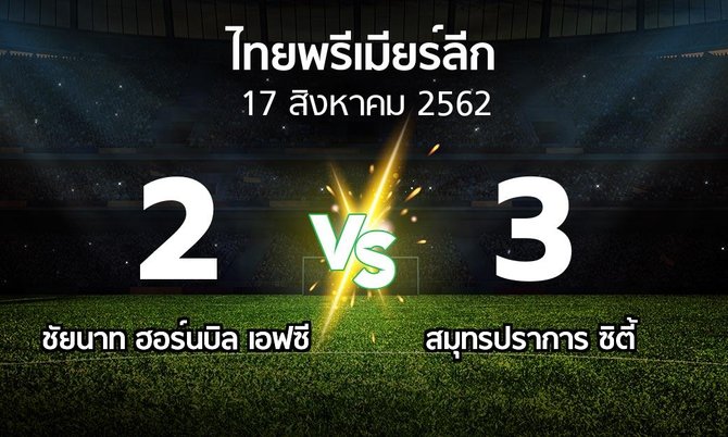 ผลบอล : ชัยนาท ฮอร์นบิล เอฟซี vs สมุทรปราการ ซิตี้ (ไทยพรีเมียร์ลีก 2019)